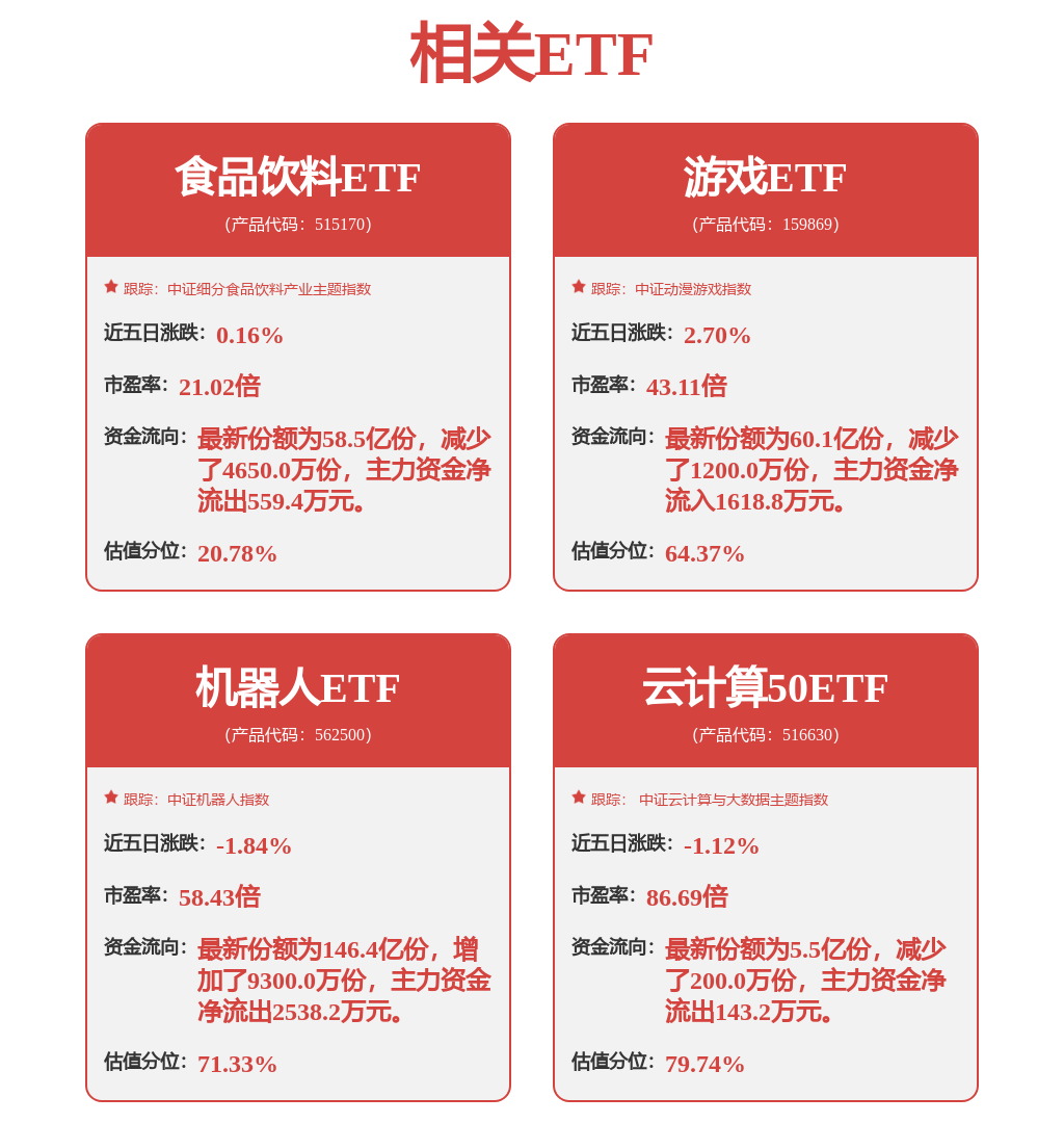 爱游戏app平台：股票行情快报：恒生电子（600570）4月18日主力资金净卖出365534万元(图3)