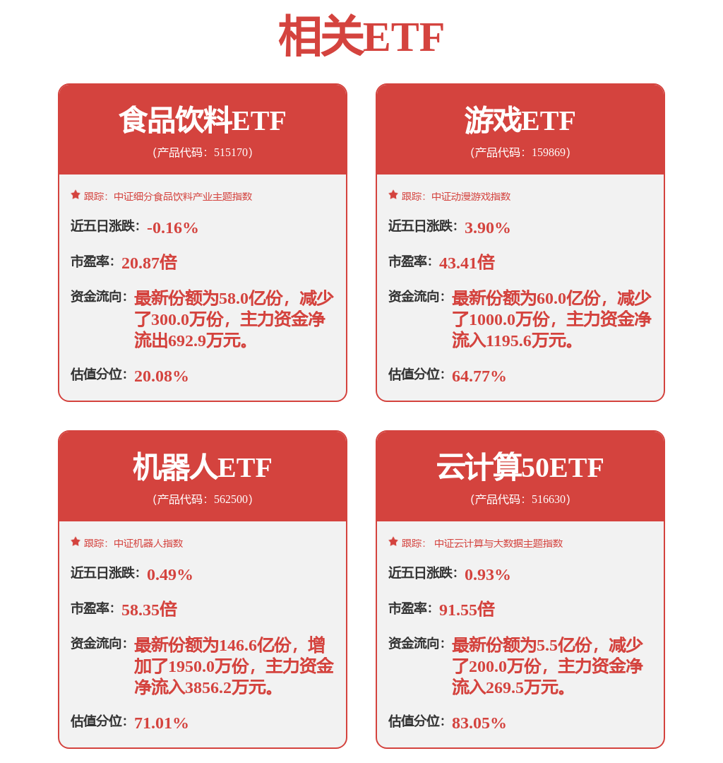 爱游戏app平台：股票行情快报：恒生电子（600570）4月21日主力资金净买入315048万元(图3)