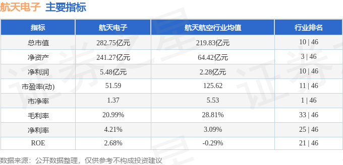 股票行情快报：航天电子（600879）4月23日主力资金净买入123824万元(图2)